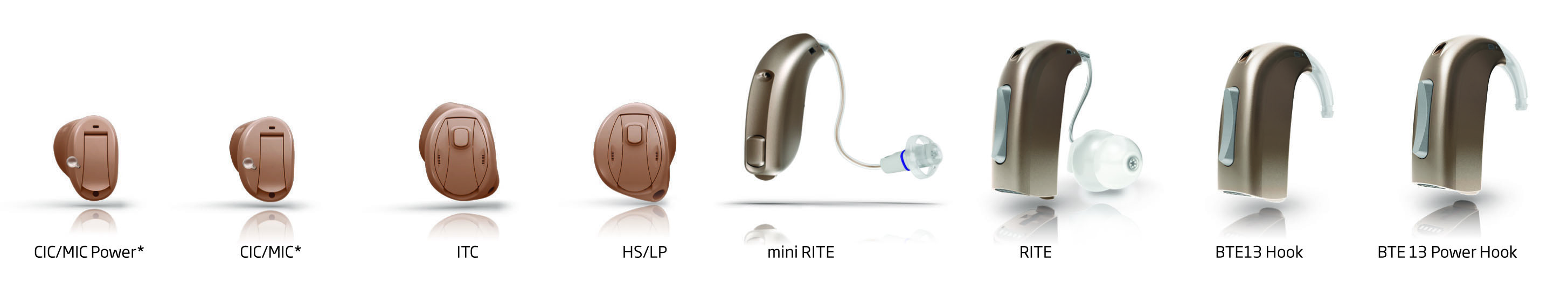 Hearing Aid Styles
